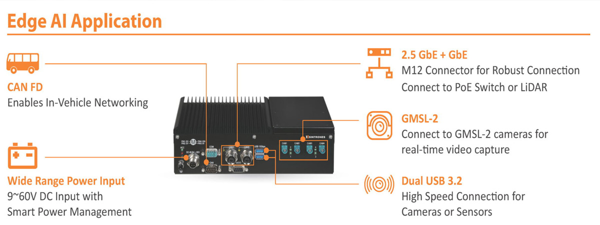 IBOX-601-M12X